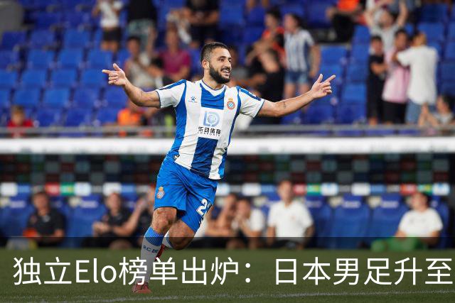 独立Elo榜单出炉：日本男足升至世界第15，亚洲第一，韩国第33